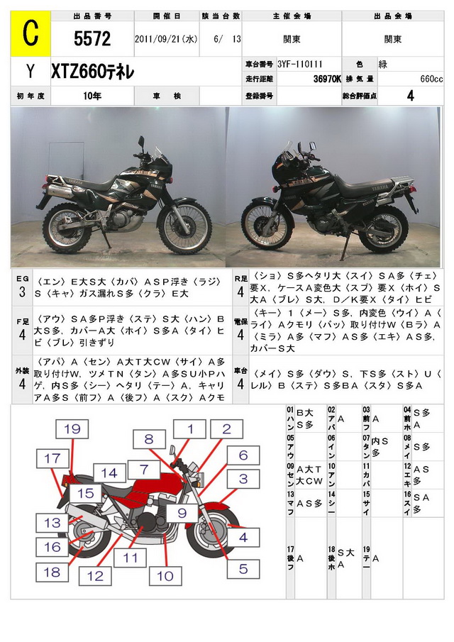 Купить мотоцикл Yamaha XTZ660 Tenere 1998 фото 1